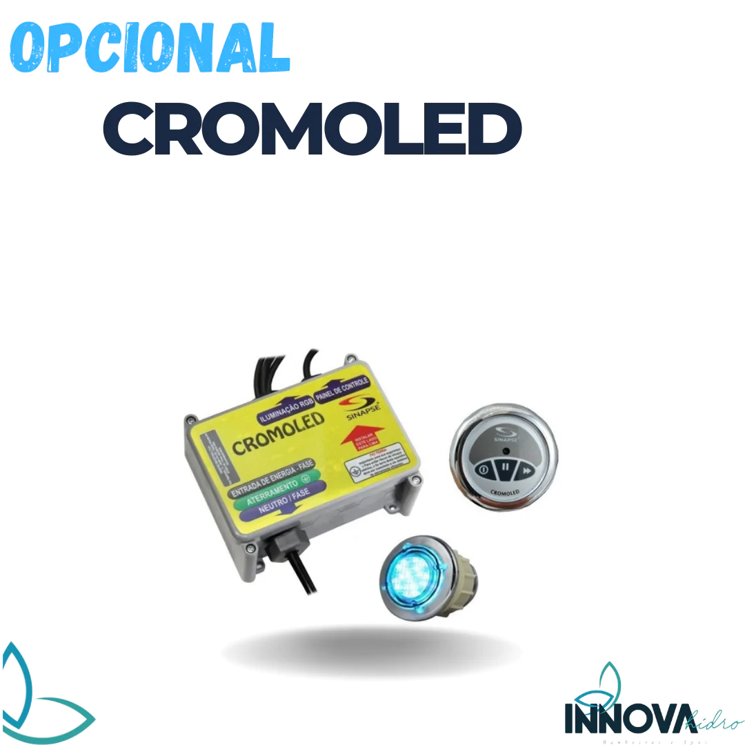 CROMOLED